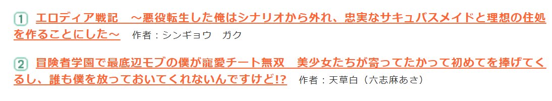 エロディア戦記、ノクターン日間総合１位きたでぇええええ！

逆転世界の寵愛者は取れんかったから、久しぶりぃいい！

応援あざます！/)｀；ω；´）
novel18.syosetu.com/n0429kr/