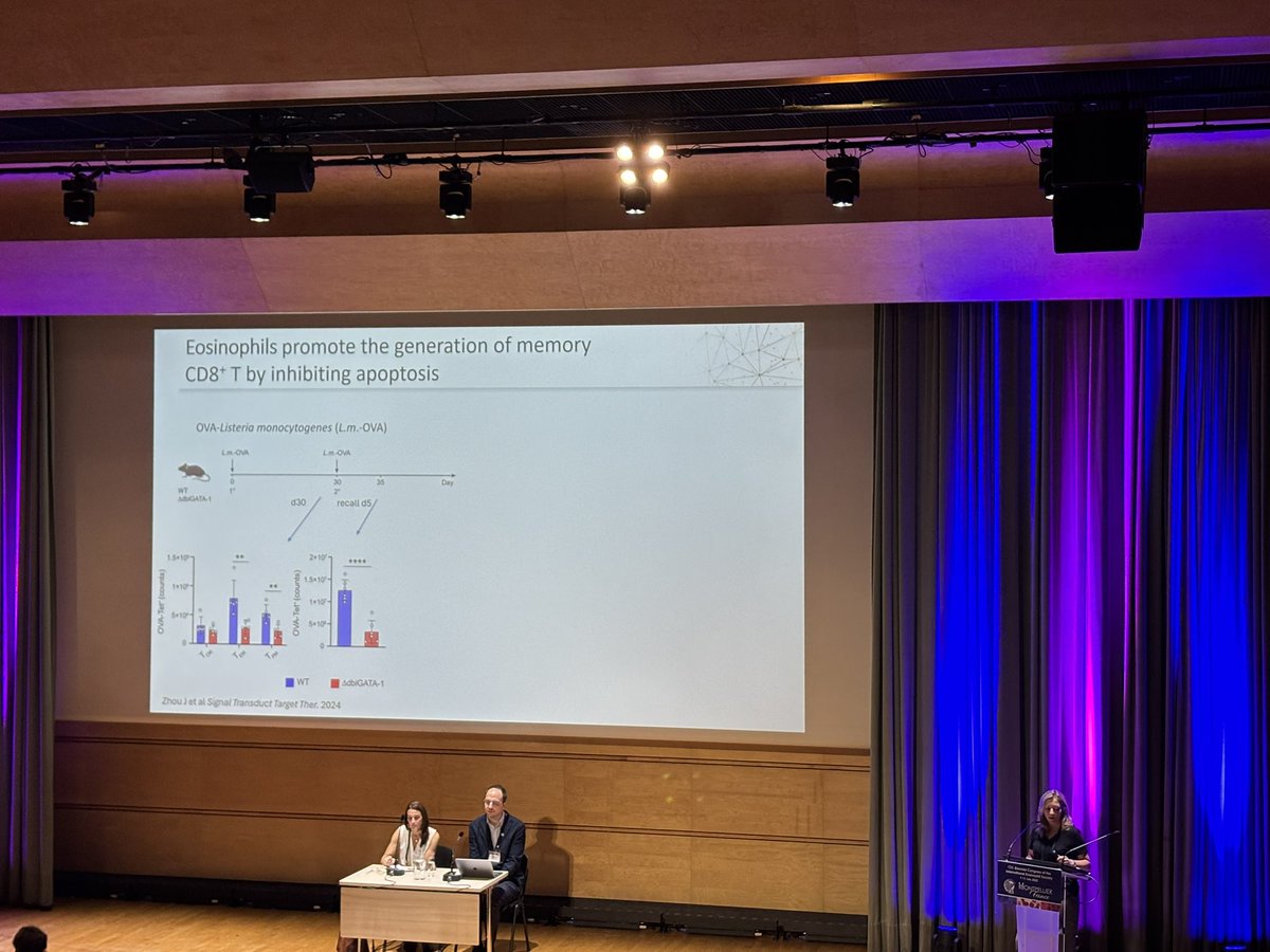 Ariel Munitz (@arielmunitz) on Twitter photo <a href="/arnoldlab/">Arnold Lab</a> Isabelle with a great overview of eosinophil T cell interactions in a “state of the art” review 💪🏻
#IES2025 <a href="/EosinophilSoc/">International Eosinophil Society</a> <a href="/arnoldlab/">Arnold Lab</a> Isabelle with a great overview of eosinophil T cell interactions in a “state of the art” review 💪🏻
#IES2025 <a href="/EosinophilSoc/">International Eosinophil Society</a>
