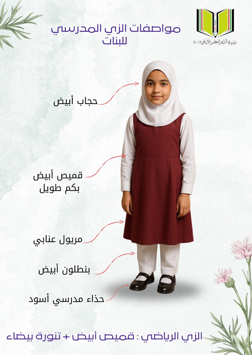 مدرسة البراعم للتعليم الأساسي ١_٤ (@albaraem_2016) on Twitter photo 