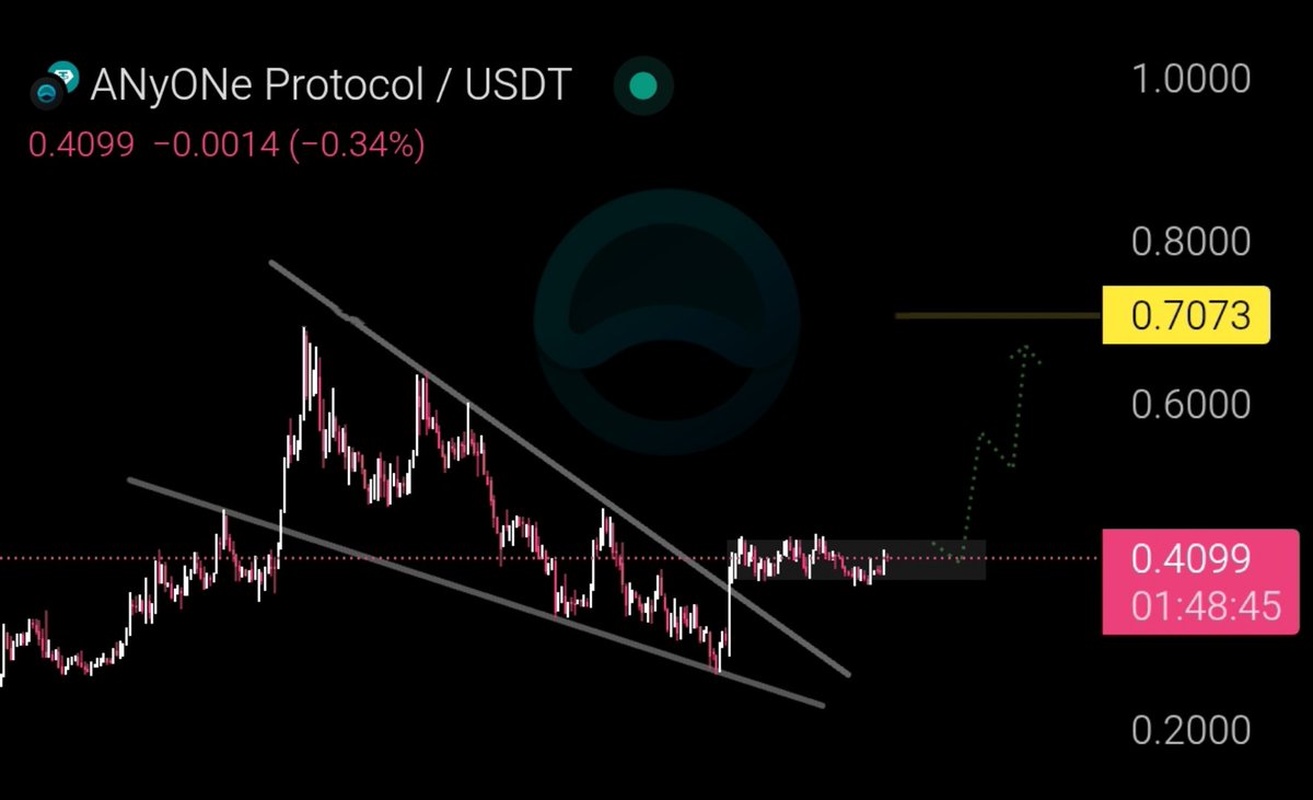 The ones that build in silence…
Are the ones that explode when the market finally listens.

The coming months are going to be
explosive for $ANYONE 💥

I don’t make the rules.