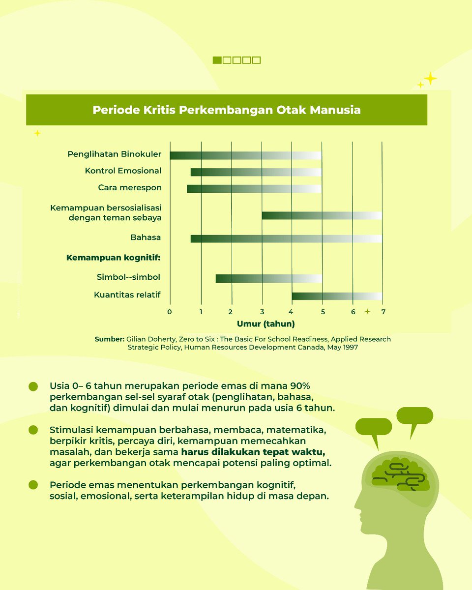 Kemendikdasmen RI tweet media