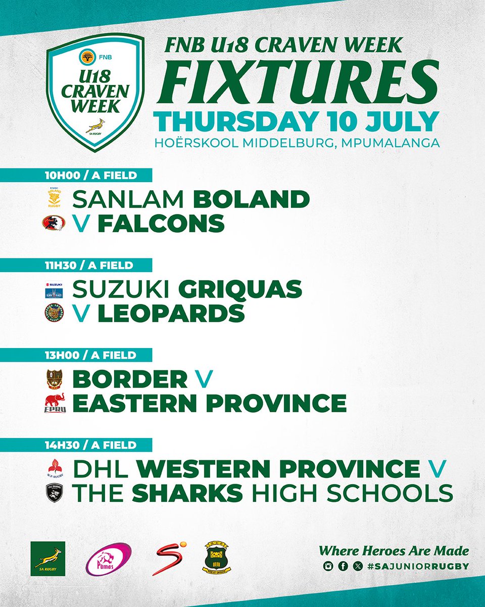 SAJuniorRugby's tweet photo. Another day of all-out action at the FNB U18 #CravenWeek in Middelburg 💥
#WhereHeroesAreMade https://t.co/WKR7pgXcUZ