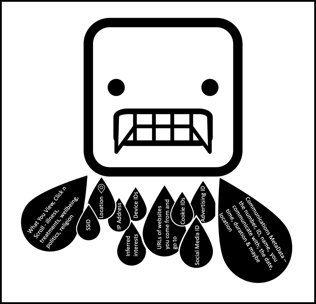 PrivacyMatters's tweet image. As @perplexity_ai launches its own browser, recall that its CEO has said that one reason Perplexity is building its own browser is to collect data on everything users do outside of its own app. This so it can sell premium ads. techcrunch.com/2025/04/24/per…

&amp;lt;so no thx.

#DataVampire