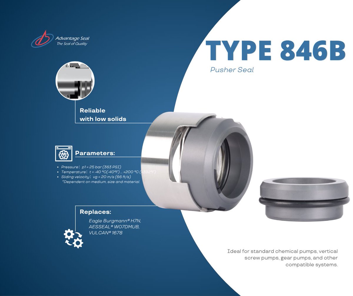 ⚠️ Clogged seals slowing you down?

Don’t just clean it… REPLACE it smarter.

✅ Drop-in cartridge design = zero guesswork
✅ Multi-spring = even pressure, longer life
✅ Corrosion-resistant = tough on chemicals
✅ Balanced build = fits like a glove in OEM pumps

#SealUpgrade