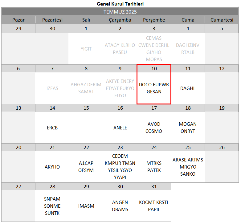Temmuz ayı içerisinde Genel Kurul yapacak (yapan) şirketler: