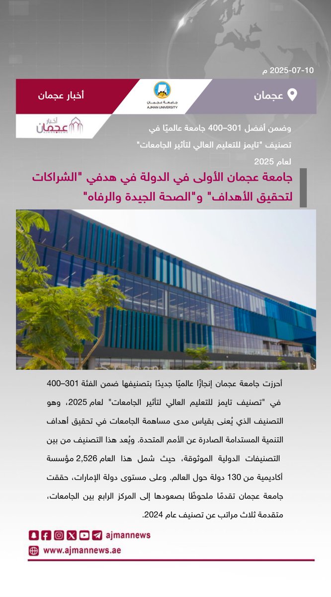 أخبار عجمان (@ajmannews) on Twitter photo جامعة عجمان الأولى في الدولة في هدفي الشراكات لتحقيق الأهداف والصحة الجيدة والرفاه ، وضمن أفضل 301–400 جامعة عالميًا في تصنيف "تايمز للتعليم العالي لتأثير الجامعات" لعام 2025 
 رابط الخبر كاملا:
 ajmannews.ae/news.php?id=13… 
 #أخبار_عجمان  #أخبار_الإمارات   #الإمارات  #أخبار جامعة عجمان الأولى في الدولة في هدفي الشراكات لتحقيق الأهداف والصحة الجيدة والرفاه ، وضمن أفضل 301–400 جامعة عالميًا في تصنيف "تايمز للتعليم العالي لتأثير الجامعات" لعام 2025 
 رابط الخبر كاملا:
 ajmannews.ae/news.php?id=13… 
 #أخبار_عجمان  #أخبار_الإمارات   #الإمارات  #أخبار