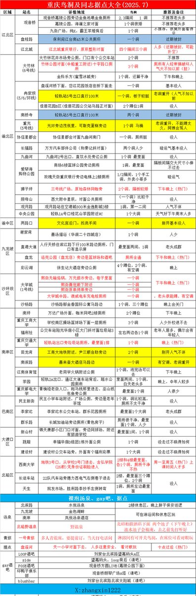 十一. tweet media