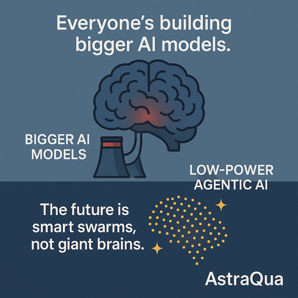 AstraQua Inc tweet media