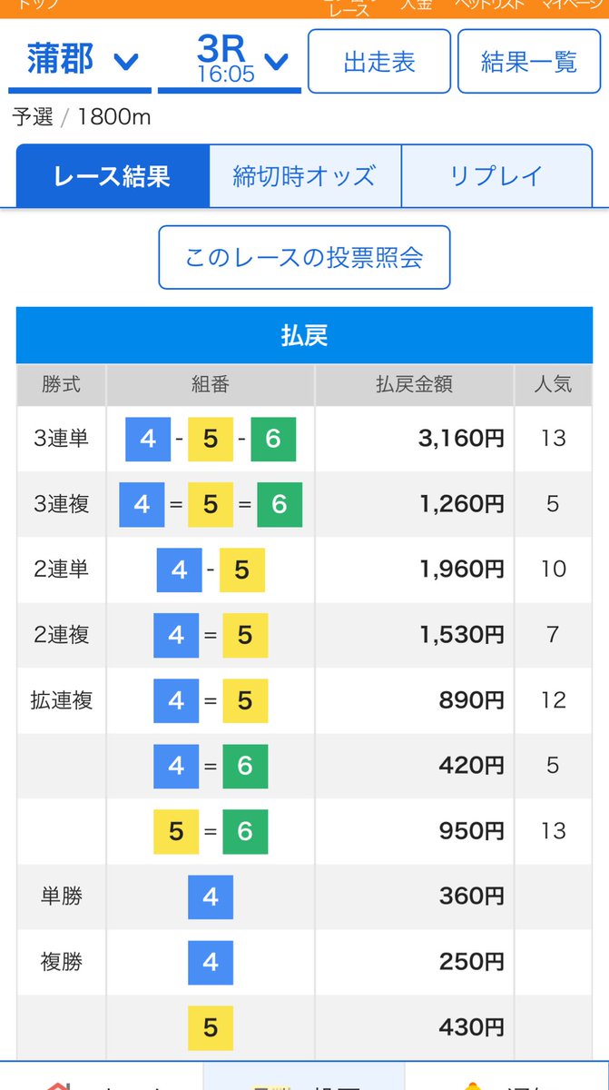 jakoo_10's tweet photo. 蒲郡3R
4-5-6    31.6倍🎯

本線中穴ずぼっと。流石都築のカド。 https://t.co/PeYcnBAHA9
