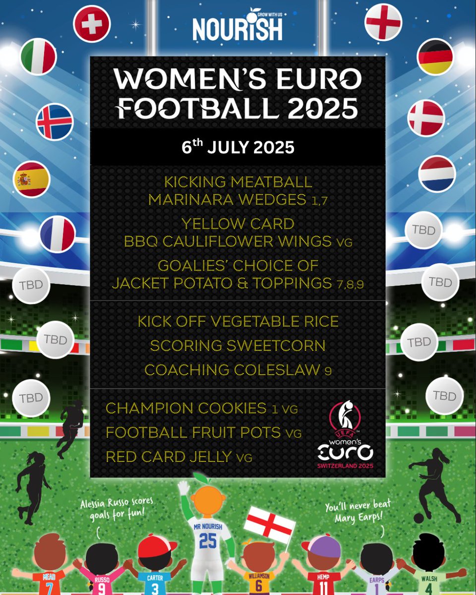 ⚽️ Women’s Euros fever in the kitchen! 

Our teams served up a winning line-up with dishes like Kickin' Meatball Marinara Wedges and Champion Cookies 🍪⚽️ 

Shoutout to everyone bringing match day vibes to lunch!

#WomensEuros2025 #Nourish #SchoolCatering #GrowWithUs