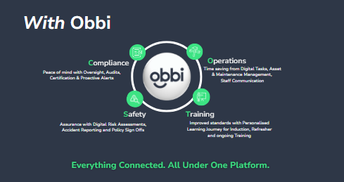 Missed tasks. Rushed training. Unreported incidents.

It’s not because people don’t care, it’s because the systems don’t connect.

Paper trails and crossed fingers won’t protect your staff, your members, or your reputation when something goes wrong.

💡 That’s where Obbi comes