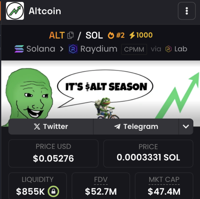 🇦🇪 Rashid bin Saeed : راشد بن سعيد (@binsaeedrashid) on Twitter photo I was wrong with $ALT!
I thought its gonna take a week to hit 100 million ! But looks like it's gonna hit 100 million by Sunday
$ALT is the ticker , dont be a misooor!
100 000 00 $ALT will be equally distributed among first 2000 to retweet and drop wallets! I was wrong with $ALT!
I thought its gonna take a week to hit 100 million ! But looks like it's gonna hit 100 million by Sunday
$ALT is the ticker , dont be a misooor!
100 000 00 $ALT will be equally distributed among first 2000 to retweet and drop wallets!
