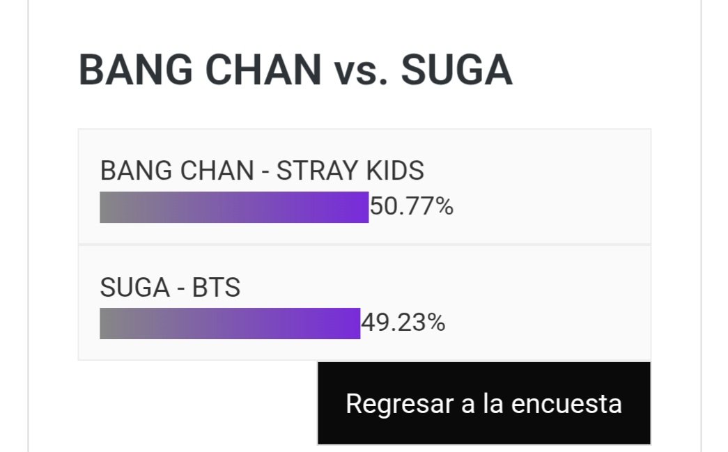 StMinValentino's tweet photo. Vote for #SUGA for the most popular kpop idol in US ‼️ https://t.co/1PjY4DPPXk https://t.co/lPmmwrf7X5