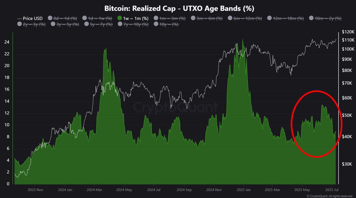 BTC비트24시간매입[구글도배,구글찌라시 텔 𝐒𝐄𝐎𝟗𝟐𝟏]장외거래인증업체.dta