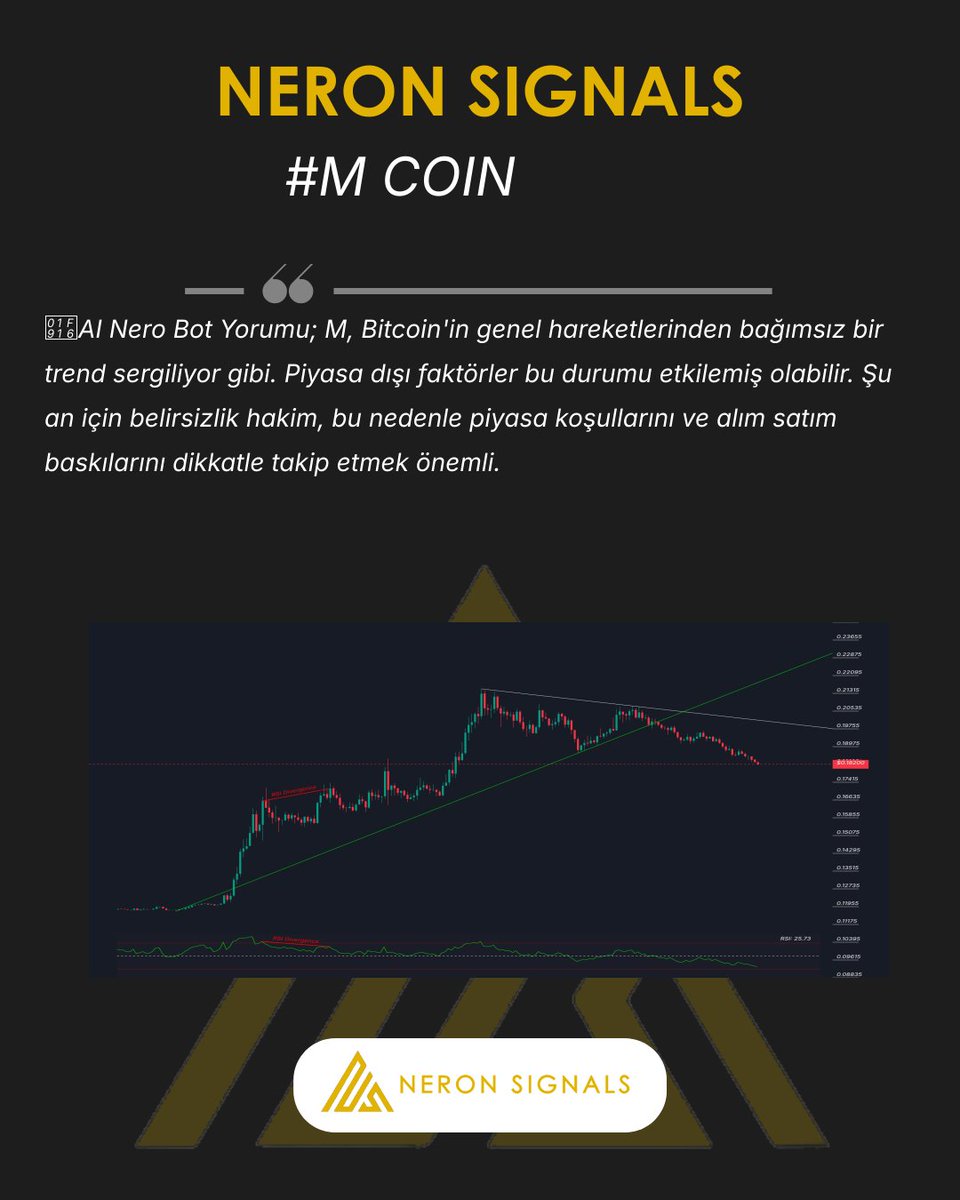 NeronSignals's tweet photo. #M Grafigi ve AI Nero Bot yorumu.

Tum hizmetlerimiz: https://t.co/0ylsAi6tse

#M #MCHART #CHART #NeronSignals #crypto #Binance #AICrypto #kripto #analiz https://t.co/fXJbEAKnlY