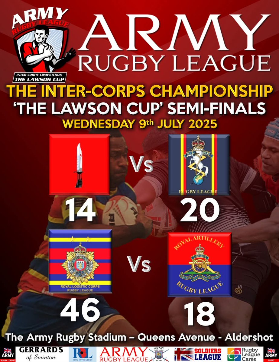 Army Rugby League (@armyrugbyleague) on Twitter photo The Lawson Cup Semi-Finals!
A fantastic day of rugby in Aldershot yesterday for the Army Rugby League Inter-Corps Competition
Full Time Scores
<a href="/Infantry_RL/">Infantry Rugby League</a>
14
<a href="/REME_Rugby/">REME Rugby ๐น๐ฉ๐๐๐๐น๐ฉ</a> 20
<a href="/UKArmyLogistics/">The Royal Logistic Corps</a> 46
<a href="/royalartillery1/">Royal Artillery</a> 18
Join us for the finals
Wed 23 Jun
Army Rugby Stadium
Aldershot The Lawson Cup Semi-Finals!
A fantastic day of rugby in Aldershot yesterday for the Army Rugby League Inter-Corps Competition
Full Time Scores
<a href="/Infantry_RL/">Infantry Rugby League</a>
14
<a href="/REME_Rugby/">REME Rugby ๐น๐ฉ๐๐๐๐น๐ฉ</a> 20
<a href="/UKArmyLogistics/">The Royal Logistic Corps</a> 46
<a href="/royalartillery1/">Royal Artillery</a> 18
Join us for the finals
Wed 23 Jun
Army Rugby Stadium
Aldershot
