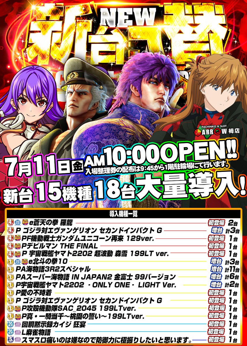 arrow_toga's tweet image. 7月11日(金)
AM10:00OPEN
整理券配布9:45~
🌈since.2010.7.15🌈
🔥周年月間🔥
×
💕新台入替初日💕
15機種18台導入!!
🌻4円エヴァ&1円海増台🌻
夏のコストコ
来店ポイント交換会🛒
ARROW栂店は
総台数482台でお出迎え🌈
ぜひご来店ください✨
