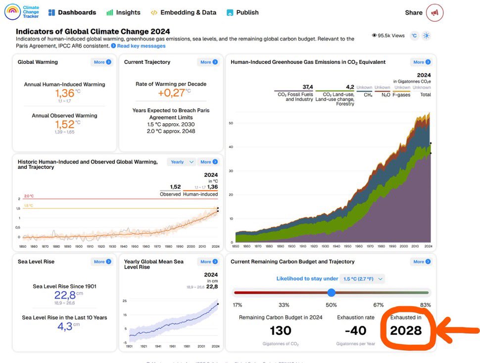 LesenUndTeilen© 🌍 🇪🇺 tweet media