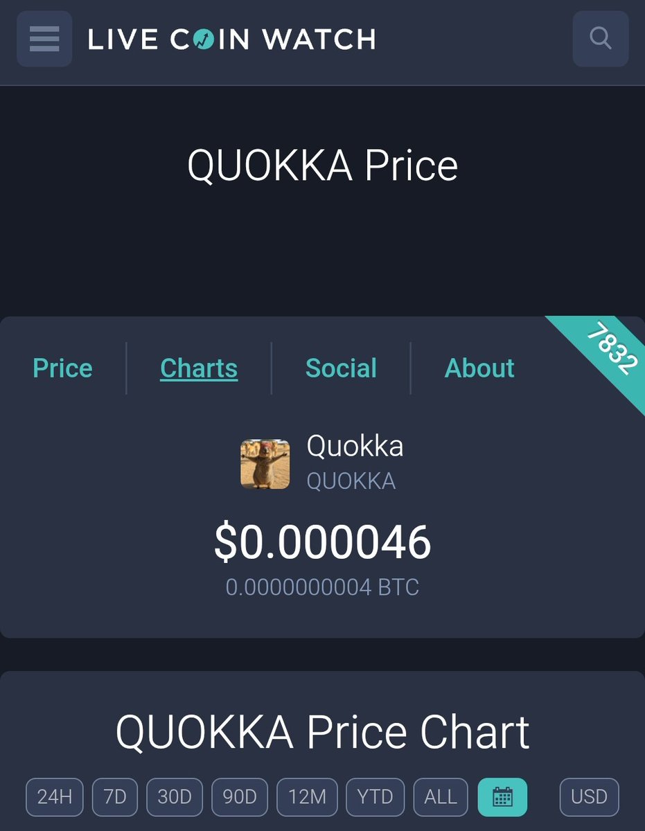 QuokkaCoin (@quokkacoinonsol) on Twitter photo 🚨 Happy to inform you that $Quokka is now visible on <a href="/LiveCoinWatch/">Live Coin Watch • Live Crypto Analytics</a> 🔥
Stay tuned for these days, and load your bags 👀 👇
livecoinwatch.com/price/Quokka-Q… 🚨 Happy to inform you that $Quokka is now visible on <a href="/LiveCoinWatch/">Live Coin Watch • Live Crypto Analytics</a> 🔥
Stay tuned for these days, and load your bags 👀 👇
livecoinwatch.com/price/Quokka-Q…