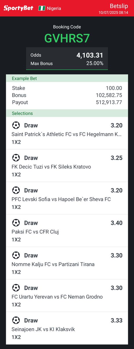 Manage this 7 Boss..
E small, But Manage am Abeg🙏🏼🙏🏼😌