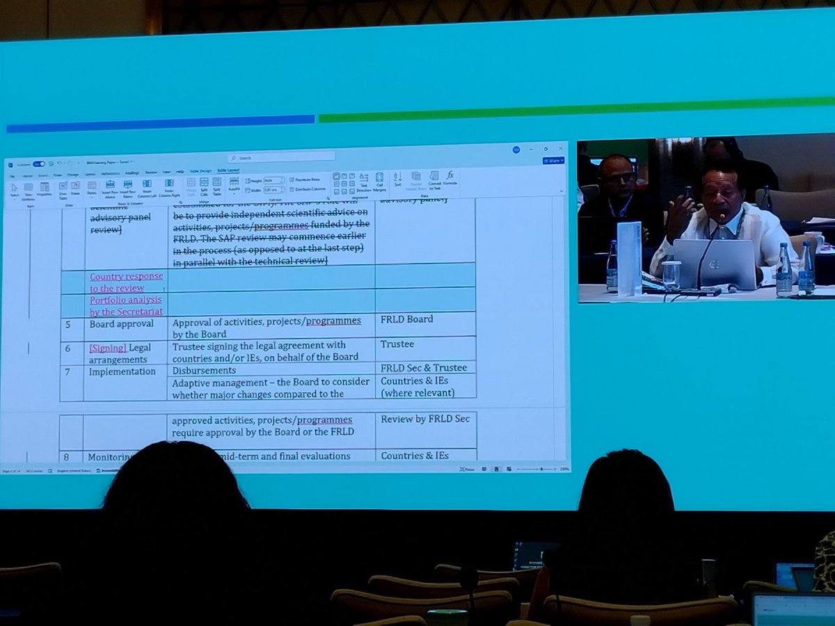 Tetet Nera-Lauron tweet media
