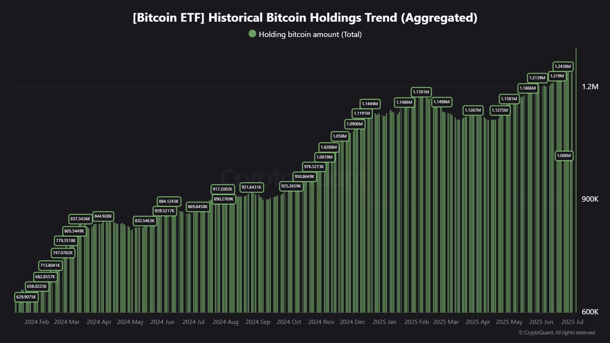BTC비트24시간매입[구글도배,구글찌라시 텔 𝐒𝐄𝐎𝟗𝟐𝟏]장외거래인증업체.dta