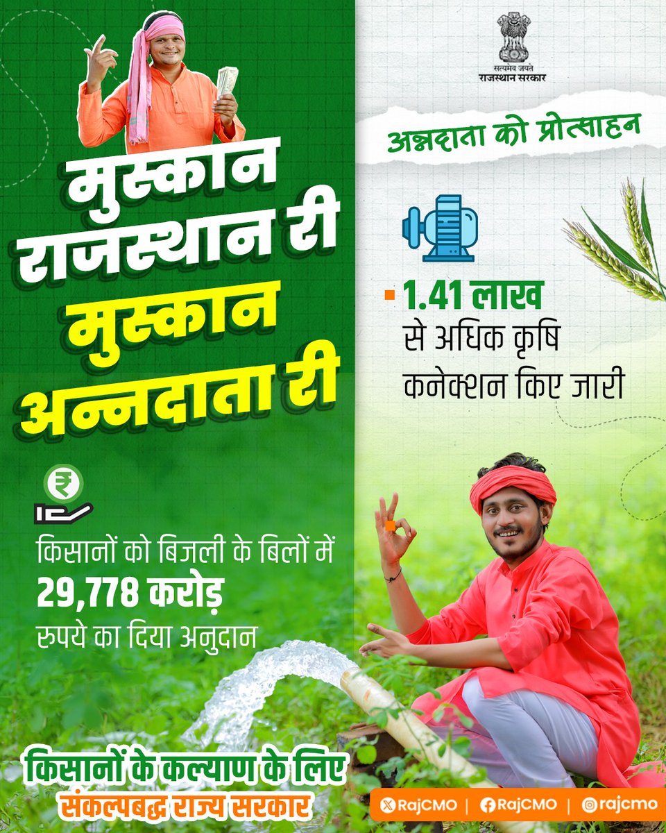CMO Rajasthan (@rajcmo) on Twitter photo рдореБрдЦреНрдпрдордВрддреНрд░реА рд╢реНрд░реА рднрдЬрдирд▓рд╛рд▓ рд╢рд░реНрдорд╛ рдХреЗ рдХреБрд╢рд▓ рдиреЗрддреГрддреНрд╡ рдореЗрдВ рд░рд╛рдЬреНрдп рд╕рд░рдХрд╛рд░, рдкреНрд░рджреЗрд╢ рдХреЗ рдХрд┐рд╕рд╛рдиреЛрдВ рдХреЗ рдХрд▓реНрдпрд╛рдг рдХреЗ рд▓рд┐рдП рд╕рдВрдХрд▓реНрдкрдмрджреНрдз рд╣реЛрдХрд░ рдХрд╛рд░реНрдп рдХрд░ рд░рд╣реА рд╣реИредрдХрд┐рд╕рд╛рдиреЛрдВ рдХреЛ рд╕рд┐рдВрдЪрд╛рдИ рдХреЗ рд▓рд┐рдП рдмрд┐рдЬрд▓реА рдХрдиреЗрдХреНрд╢рди рджрд┐рдП рдЬрд╛ рд░рд╣реЗ рд╣реИрдВред рд╕рд╛рде рд╣реА рдЙрдиреНрд╣реЗрдВ рдмрд┐рдЬрд▓реА рдмрд┐рд▓реЛрдВ рдкрд░ рдЕрдиреБрджрд╛рди рднреА рджрд┐рдпрд╛ рдЬрд╛ рд░рд╣рд╛ рд╣реИред
#Muskan_Rajasthan_Ri рдореБрдЦреНрдпрдордВрддреНрд░реА рд╢реНрд░реА рднрдЬрдирд▓рд╛рд▓ рд╢рд░реНрдорд╛ рдХреЗ рдХреБрд╢рд▓ рдиреЗрддреГрддреНрд╡ рдореЗрдВ рд░рд╛рдЬреНрдп рд╕рд░рдХрд╛рд░, рдкреНрд░рджреЗрд╢ рдХреЗ рдХрд┐рд╕рд╛рдиреЛрдВ рдХреЗ рдХрд▓реНрдпрд╛рдг рдХреЗ рд▓рд┐рдП рд╕рдВрдХрд▓реНрдкрдмрджреНрдз рд╣реЛрдХрд░ рдХрд╛рд░реНрдп рдХрд░ рд░рд╣реА рд╣реИредрдХрд┐рд╕рд╛рдиреЛрдВ рдХреЛ рд╕рд┐рдВрдЪрд╛рдИ рдХреЗ рд▓рд┐рдП рдмрд┐рдЬрд▓реА рдХрдиреЗрдХреНрд╢рди рджрд┐рдП рдЬрд╛ рд░рд╣реЗ рд╣реИрдВред рд╕рд╛рде рд╣реА рдЙрдиреНрд╣реЗрдВ рдмрд┐рдЬрд▓реА рдмрд┐рд▓реЛрдВ рдкрд░ рдЕрдиреБрджрд╛рди рднреА рджрд┐рдпрд╛ рдЬрд╛ рд░рд╣рд╛ рд╣реИред
#Muskan_Rajasthan_Ri