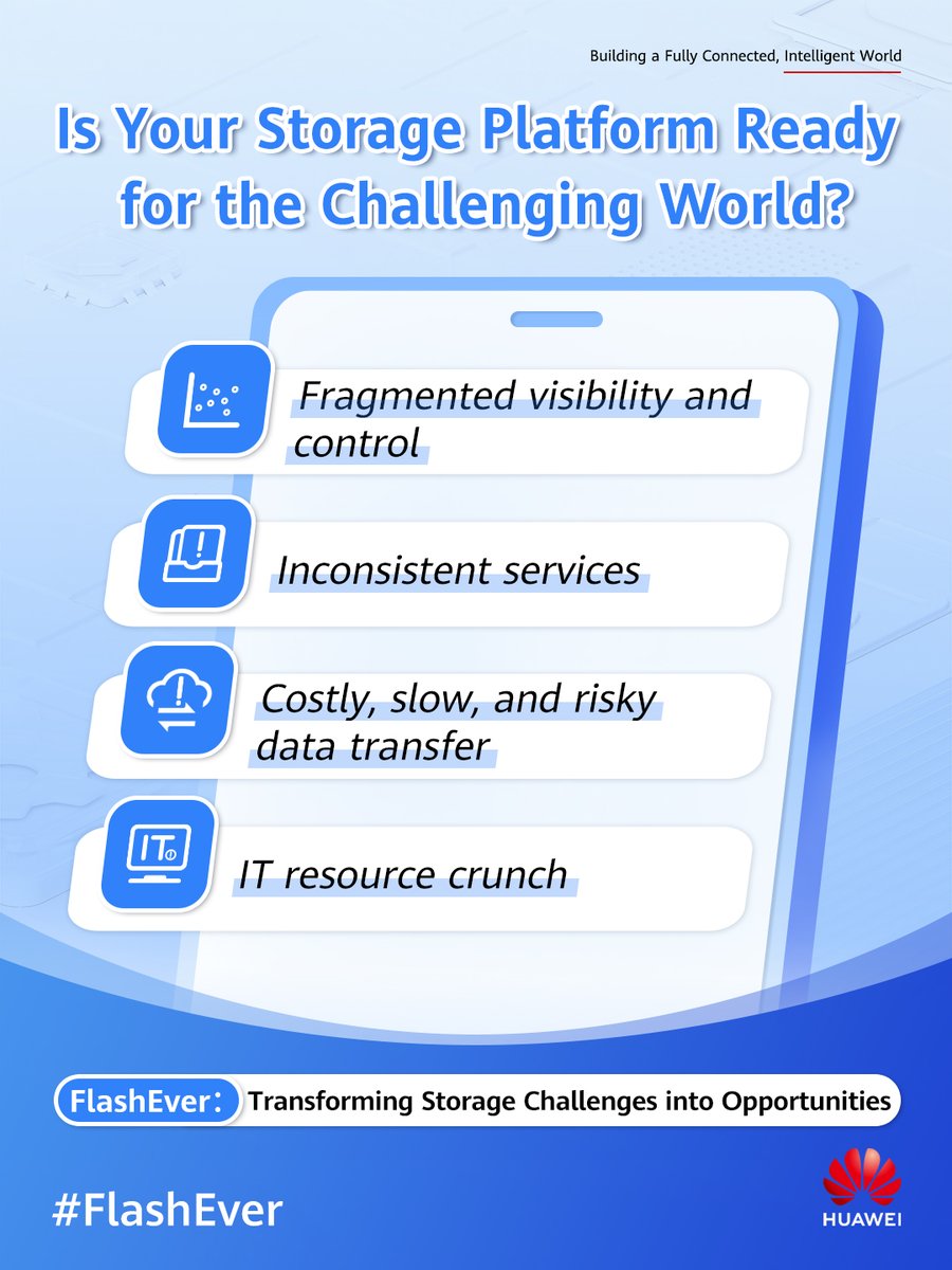 IT_Huawei's tweet image. Is your #storageplatform keeping up? Or is it too fragmented, inconsistent, costly, and overmatched?
#FlashEver is here to do more, but cost less. Learn more: bit.ly/4hS6IUp

#HuaweiStorage #AI #STaaS #Innovation #IT #DigitalTransformation #DataCenters