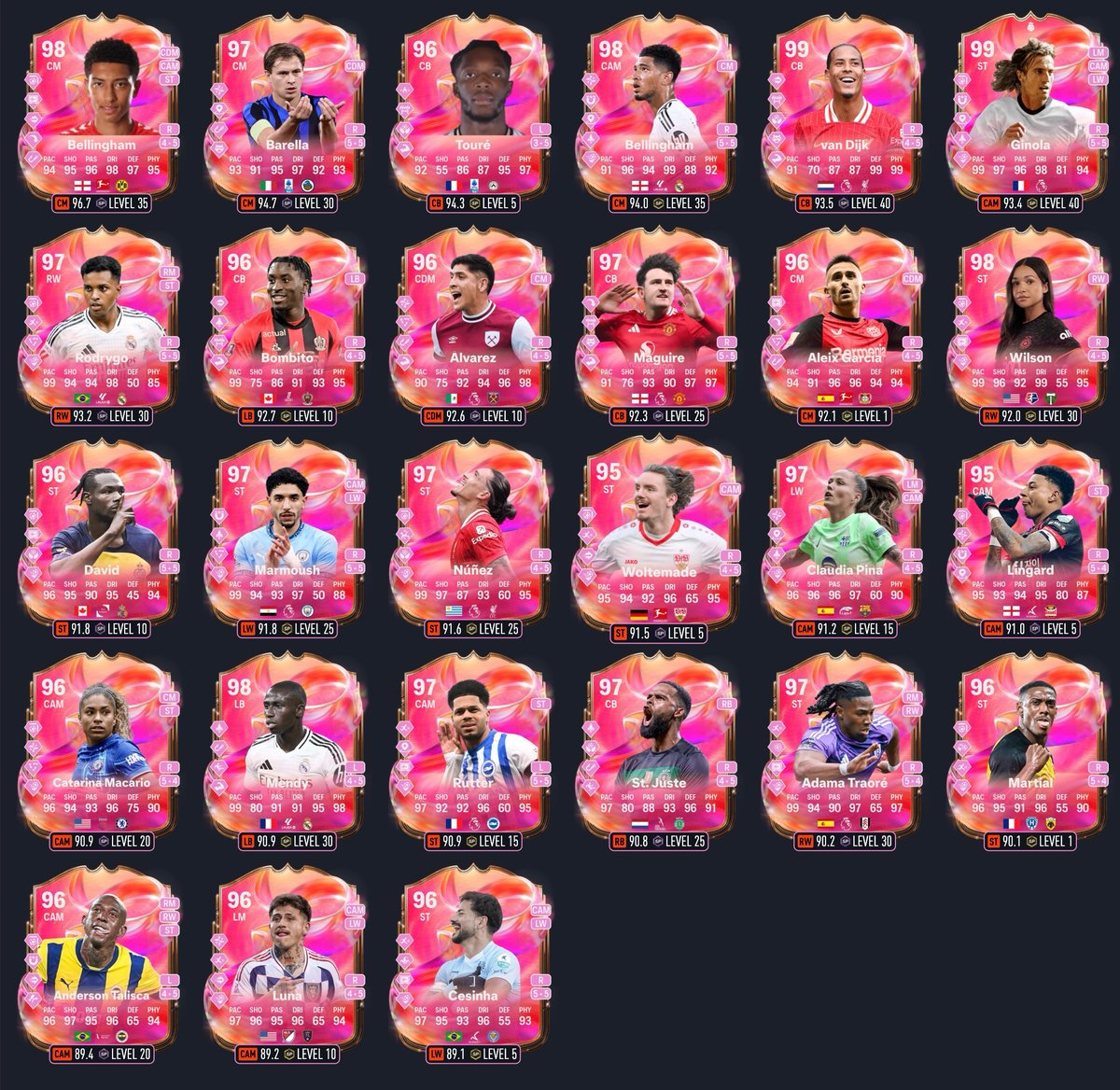 Best to worst Season Pass players 👇

Hope that Jobe gets an insane dynamic image 🤞