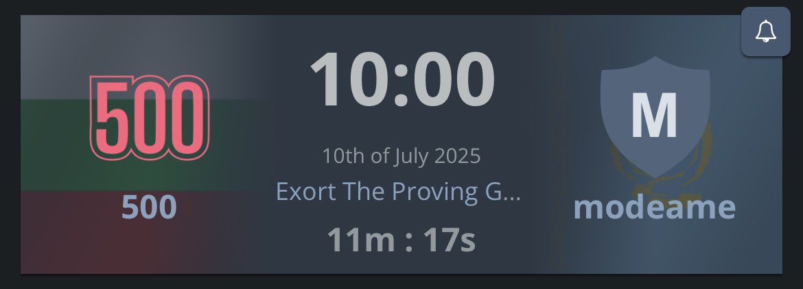The wait is finally over 🙌

In just 10 minutes we kick off our <a href="/esports_exort/">Exort</a> TPG S2 playoffs campaign

🆚 #modeme
📺 twitch.tv/TPG_CS

#CS2 | #500OnTop