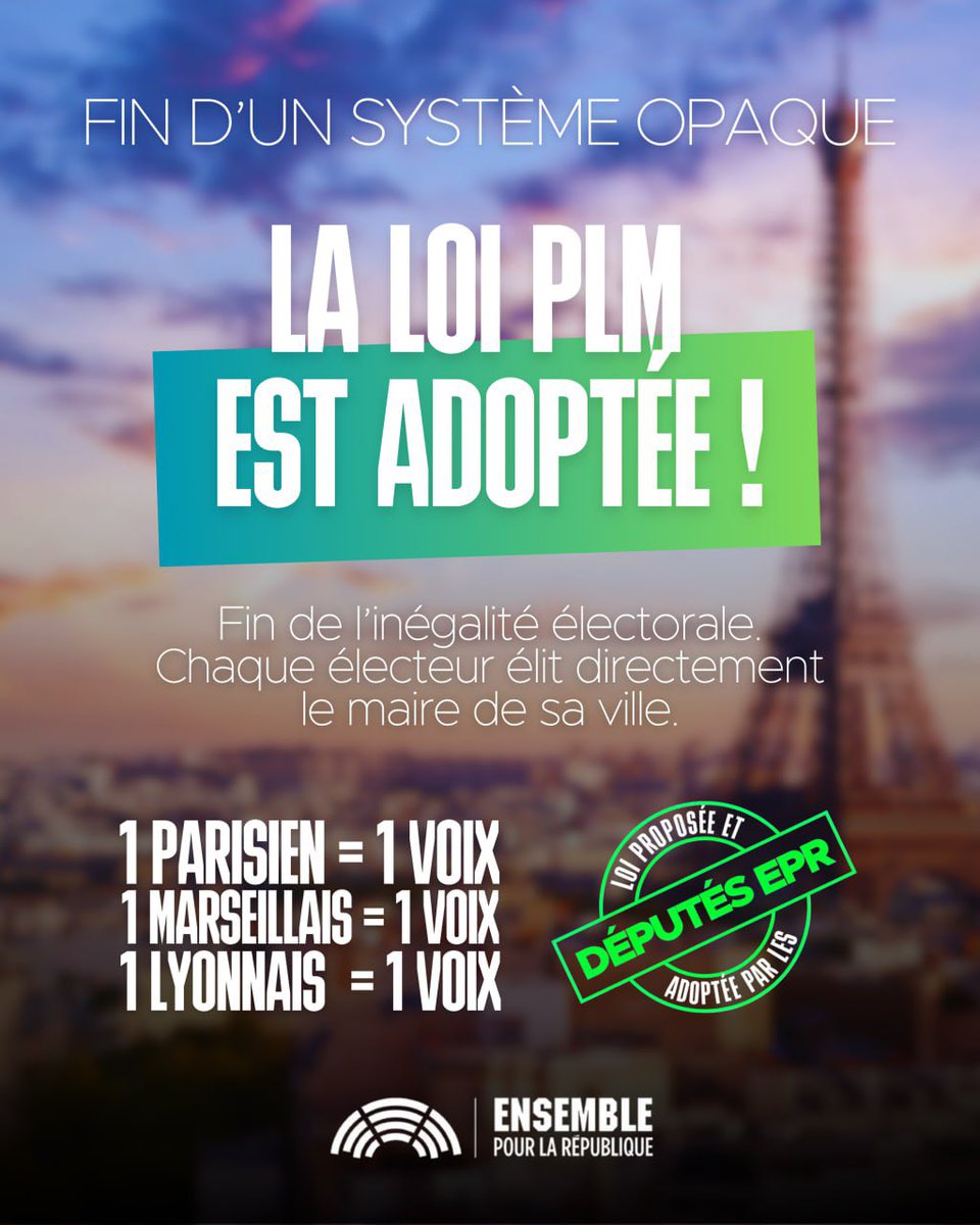 Victoire !

Avec l’adoption définitive de notre proposition de loi #PLM réformant le mode de scrutin à Paris, Lyon et Marseille, nous mettons fin à un système opaque et inégalitaire.

Pour que chaque voix compte. Pour que :
1 Parisien = 1 voix
1 Lyonnais = 1 voix
1 Marseillais =