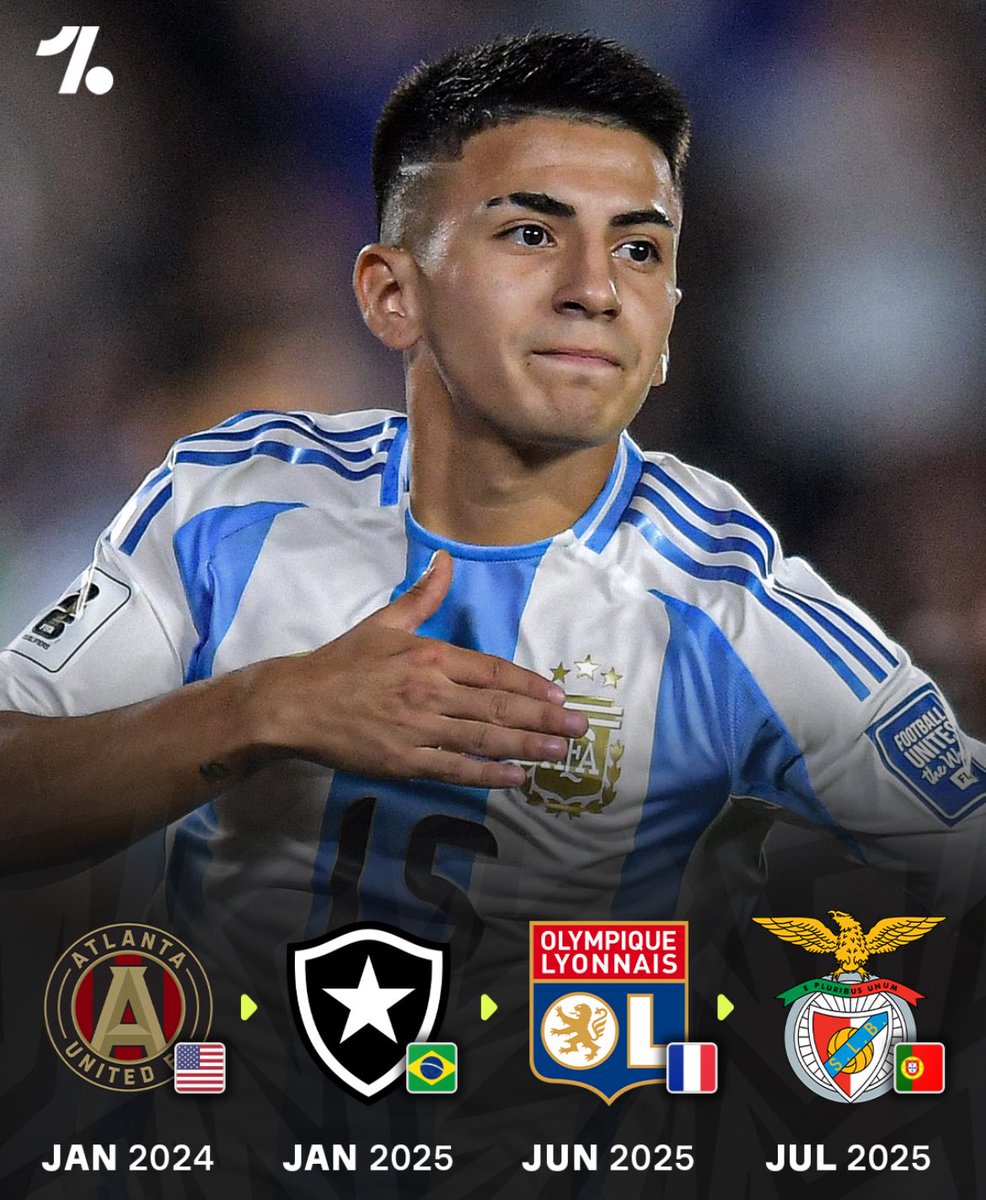 jjdastransf's tweet image. #Thiago #Almada está mais perto de se tornar reforço do @SLBenfica.
Ainda não está fechado, mas não será pelos 40 milhões que falam na comunicação social, o #Benfica não chegará a esse montante!
⌛️