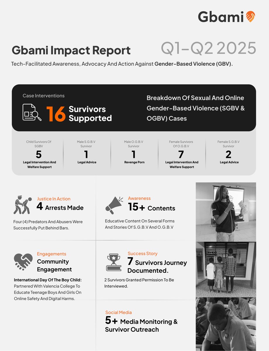 GBAMI NIGERIA tweet media