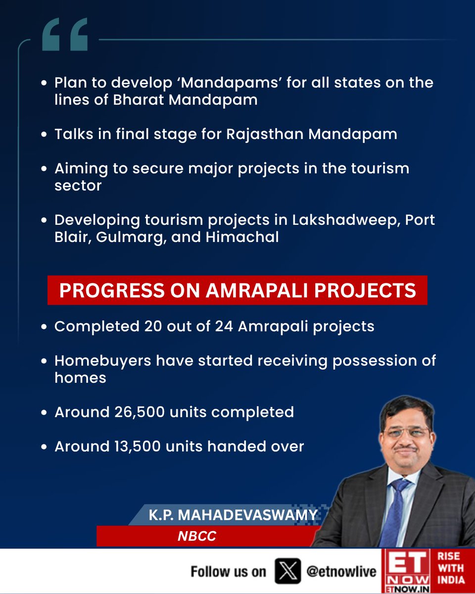 ET NOW (@etnowlive) on Twitter photo #OnETNOW | 'NBCC is diversifying its business portfolio; Expanding real estate business across India,' says KP Mahadevaswamy of NBCC
#NBCC #RealEstate #Infrastructure #BusinessExpansion <a href="/OfficialNBCC/">NBCC (India) Limited</a> #OnETNOW | 'NBCC is diversifying its business portfolio; Expanding real estate business across India,' says KP Mahadevaswamy of NBCC
#NBCC #RealEstate #Infrastructure #BusinessExpansion <a href="/OfficialNBCC/">NBCC (India) Limited</a>