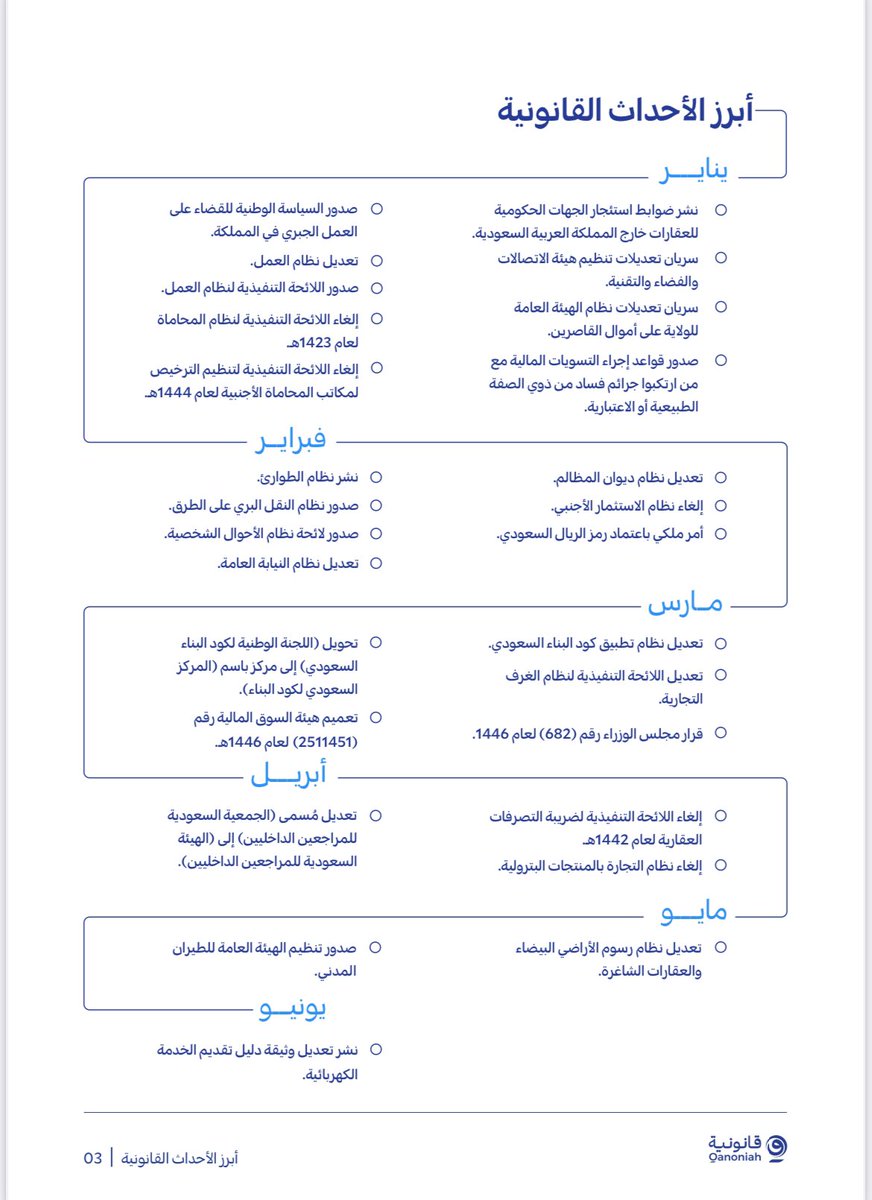 د. راكان الحربي (@rakanharbi) on Twitter photo الحراك التشريعي في المملكة لا يتوقف ..
التقرير النصف السنوي للتشريعات بالمملكة لعام ٢٠٢٥ من إصدارات الزملاء بمنصة <a href="/qanoniah/">Qanoniah - قانونية</a> 👍👍
📥 للاطلاع على كامل التقرير
shorturl.at/i80cJ الحراك التشريعي في المملكة لا يتوقف ..
التقرير النصف السنوي للتشريعات بالمملكة لعام ٢٠٢٥ من إصدارات الزملاء بمنصة <a href="/qanoniah/">Qanoniah - قانونية</a> 👍👍
📥 للاطلاع على كامل التقرير
shorturl.at/i80cJ