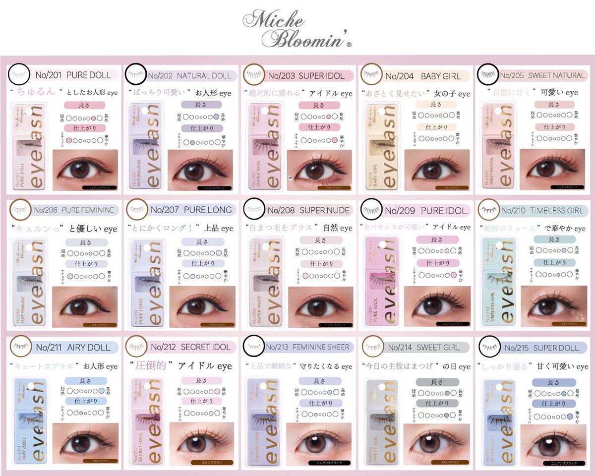 ミッシュブルーミン公式による15種徹底比較👀！ #ミッシュブルーミン