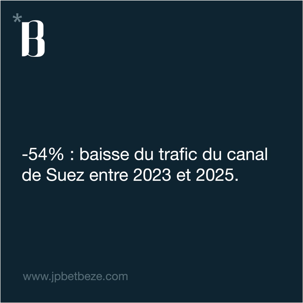 #trafic #canaldeSuez #tendance
