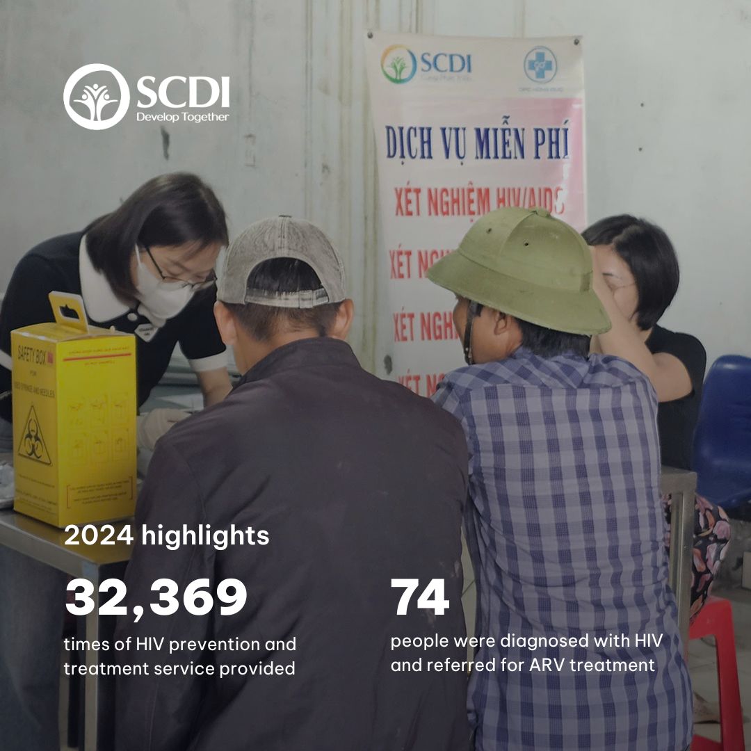 Ending AIDS is a long road - and SCDI walks it with communities. 🤝

🌱 In 2024, despite various challenges, our HIV programs still reached the most people and hit 70% of targets in just 4 months.

These positive results are possible because communities lead the way. 💪