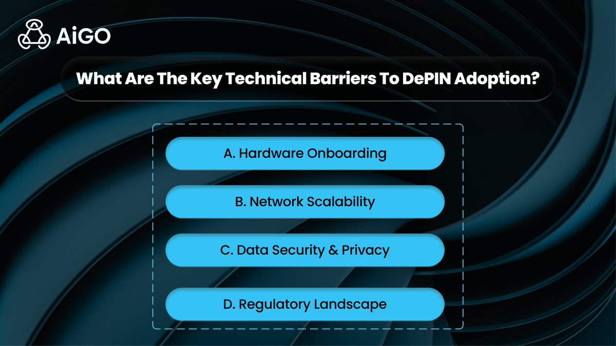 AiGO Network tweet media