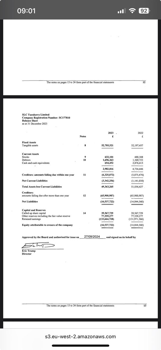 John Beattie (@johnrossbeattie) on Twitter photo Ahead of the โฆ<a href="/DonaldTrump/">Donald J. Trump</a>โฉ visit to Scotland I see the latest filed accounts for Turnberry show accumulated losses of over ยฃ130m as at that date Ahead of the โฆ<a href="/DonaldTrump/">Donald J. Trump</a>โฉ visit to Scotland I see the latest filed accounts for Turnberry show accumulated losses of over ยฃ130m as at that date