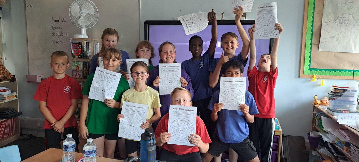 Safer Communities Team (@safercorby) on Twitter photo A great afternoon of discussion with Year 6 at Compass Primary Academy this week โ the pupils showed some really mature thinking learning how violence can devastate individuals lives and communities #livesnotknives <a href="/NNorthantsC/">North Northamptonshire Council</a> @compass_primary A great afternoon of discussion with Year 6 at Compass Primary Academy this week โ the pupils showed some really mature thinking learning how violence can devastate individuals lives and communities #livesnotknives <a href="/NNorthantsC/">North Northamptonshire Council</a> @compass_primary