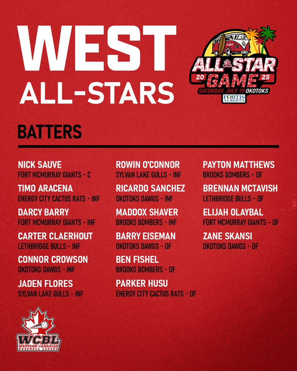 The WCBL tweet media