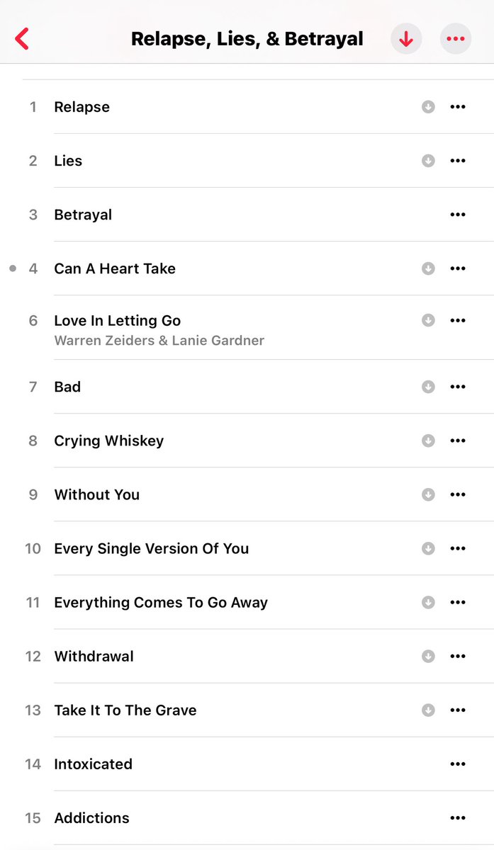 Thursday morning jams to <a href="/WarrenZeiders/">Warren Zeiders</a> entire album ! 🎧❤️