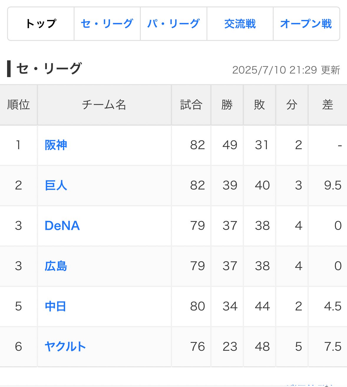 アトモキセ珍💊 on X: 