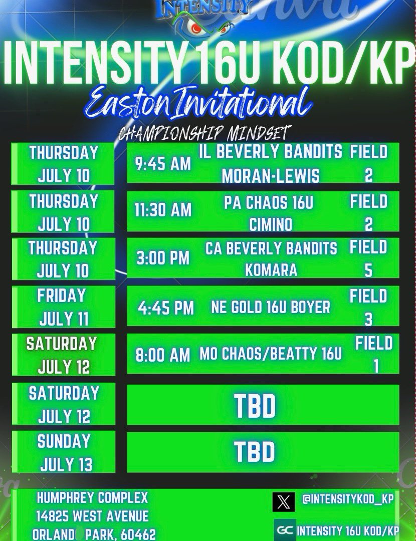 Check us out in Chicago!! 💚💙

<a href="/intensitykod/">Kevin ODonnell</a> <a href="/SoftballDown/">Down South Softball</a> <a href="/CoastRecruits/">Coast 2 Coast Recruits</a> <a href="/TopPreps/">SPORTS NEWS, VIDEOS, GRAPHICS, EXPOSURE & MORE</a> <a href="/SBRRetweets/">Softball Recruiting Reposts</a> <a href="/D1Softball/">D1Softball</a> <a href="/NDsoftball/">Notre Dame Softball</a> <a href="/2Ganeff/">Kris Ganeff</a>
