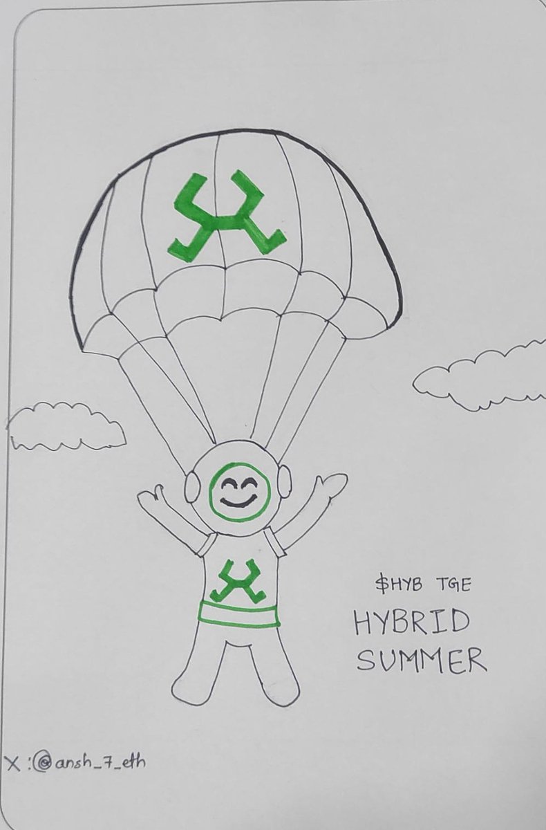 ansh_7_eth's tweet photo. 🪂 Flying into #HybridSummer with my creation!

This is my vision of Hybrid  where tech meets imagination 💚

@BuildOnHybrid   hope you enjoy this one!

#BuildOnHybrid
#HybridSummer https://t.co/NWdREviXif