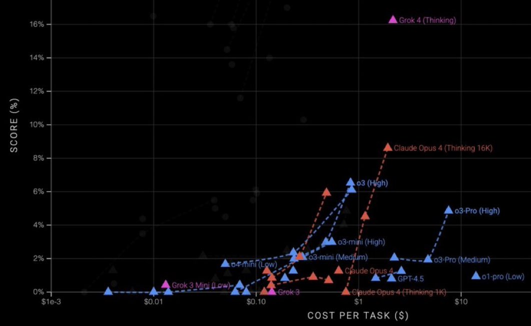 Brian Roemmele tweet media