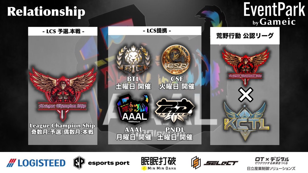 nrh16547's tweet photo. 荒野行動公認大会‼️
LCS 提携
7月度荒野行動公認大会CSFリーグ戦
Day2

本日22時より配信スタートです‼️
遅延がありますので
反応遅れますが
コメントもしっかり読んでいきますので
コメントでも盛り上げて下さいね‼️
【配信リンク】
https://t.co/XQUmSxylSv https://t.co/Ks2d7bhIdp