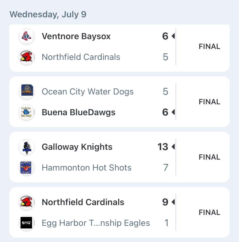 sjssbl's tweet image. Last nights results