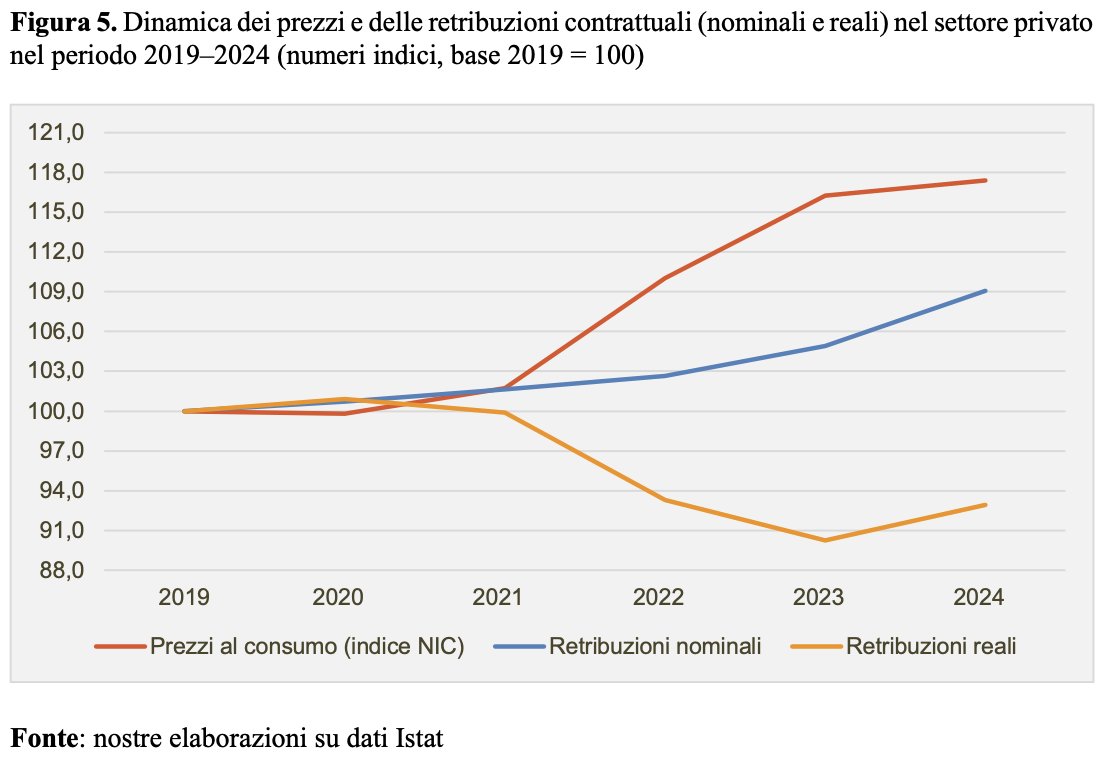 Jacopo Sala tweet media